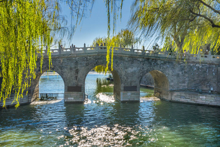 大桥绿柳玉花岛北京北海公共公园创建1000ad