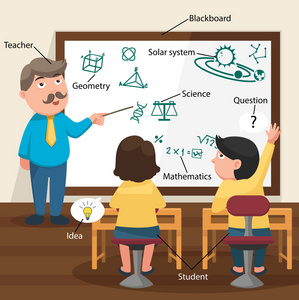 老师教他的学生们在教室里照片