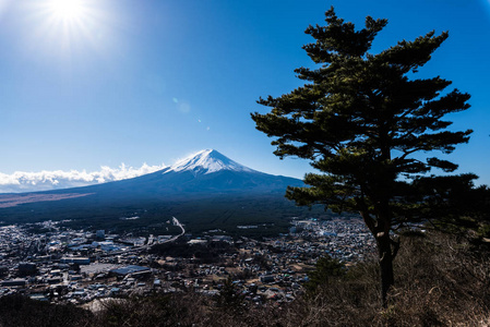 从上面登上富士山