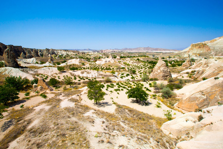 编队在 Capadocia