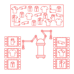 智能自动分拣衣服。用机器人机制替换人。人工智能的发展
