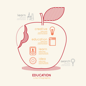 图表教育苹果大纲概念