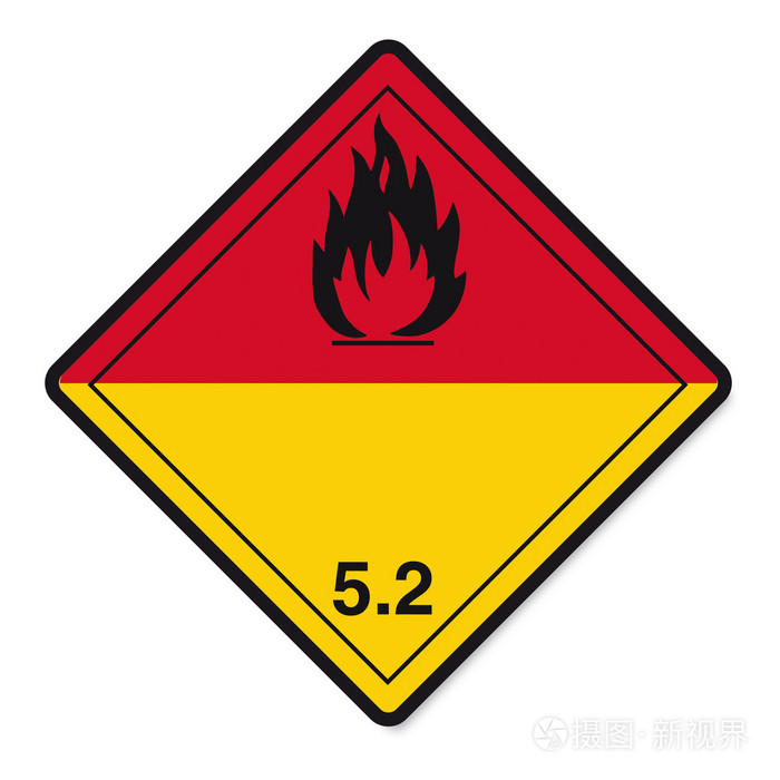有害物质标志图标易燃头骨放射性危险火