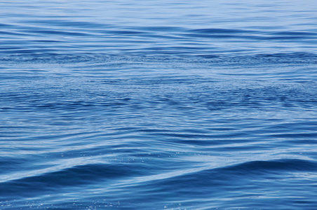 水表面与波和涟漪作为背景图片