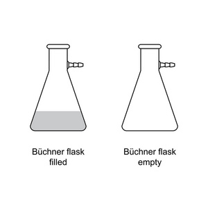 化学符号含义科学教育化学设计要素实验室设备矢量插图