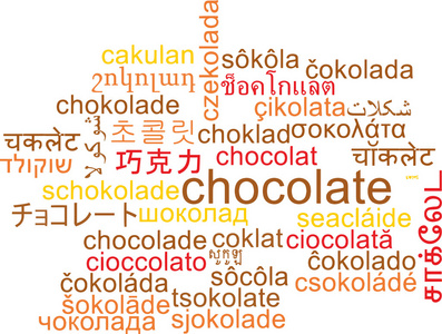 巧克力多语言 wordcloud 背景概念