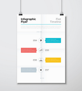 现代的信息图表传单时间线模板矢量图