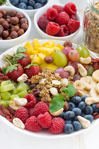 健康早餐浆果 水果和谷类产品