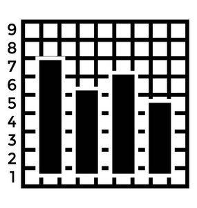 垂直条形图的图形表示, 有时它称为折线图