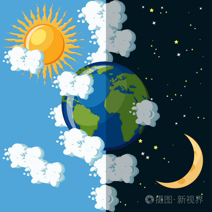 行星地球观内,白天和黑夜