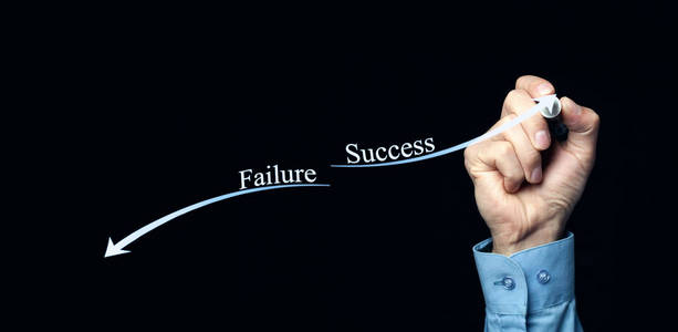 失败和成功的概念图片