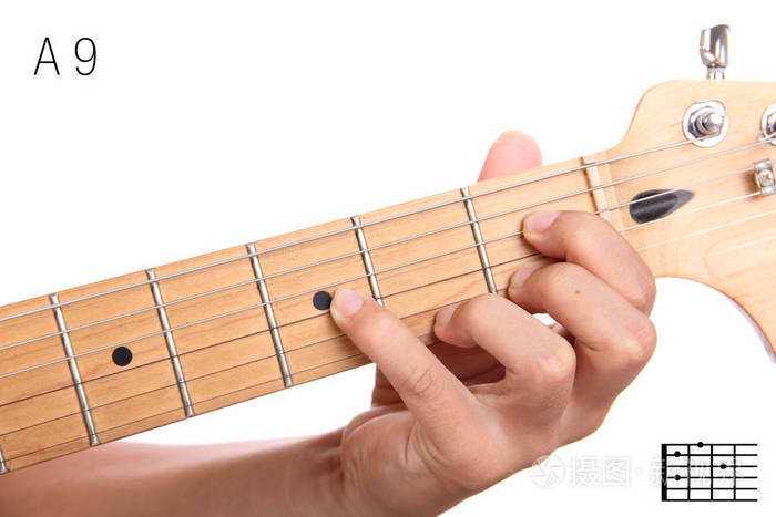 a9吉他和弦教程