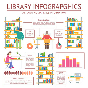 图书馆信息图形横幅卡片矢量