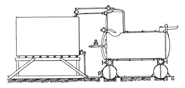 Blythe 系统热carbolisation。概述设备，复古