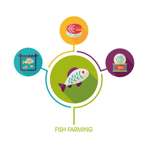 鱼类养殖图标和农业图表