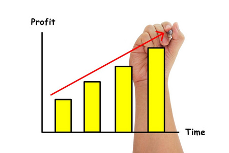 人类的手绘利润和时间与上升趋势线条形图图在纯白色的背景上