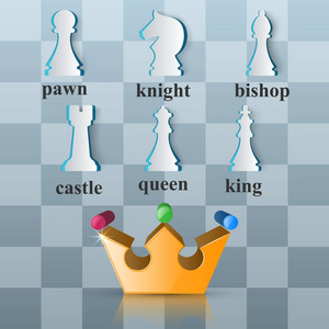 象棋的标志。业务图表