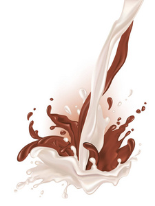 牛奶和巧克力流