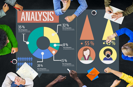 分析营销图概念
