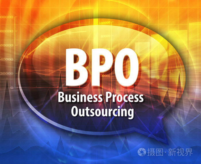 bpo 的首字母缩写词语音泡沫图