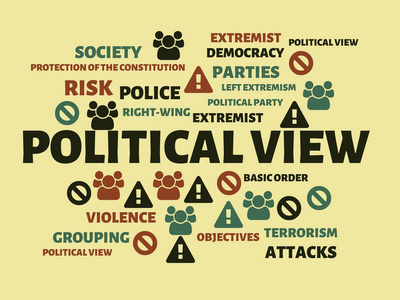 政治视图援助图像与文字相关主题极端主义 词 图像 插图