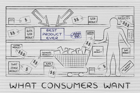 消费者想要什么的概念图片