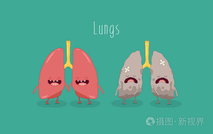 卡通人物的健康和疾病的肺部