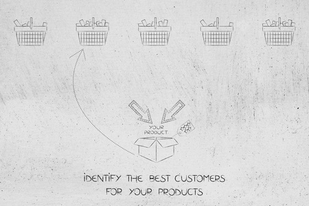 与箭头标识为您的产品的最佳客户