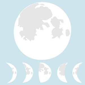 分阶段月亮月亮图图片