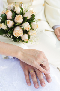 结婚戒指，婚礼当天新娘和新郎手