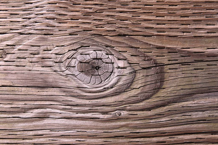 木制表面背景