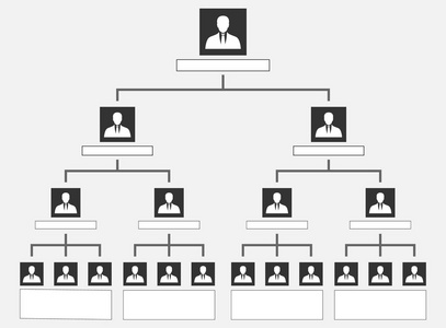 公司组织结构图片