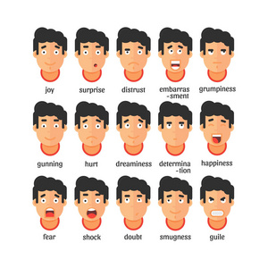 在白色背景下, 表达面部表情的人的矢量集。快乐和沮丧的男性面孔。平面设计插图。几何人物
