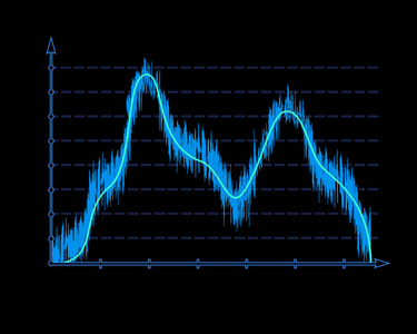 股票曲线图抽象的股票图操盘经验照片