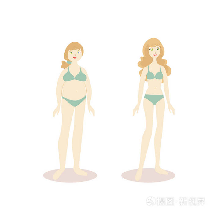 厚和薄的女孩没穿衣服在他的内裤.流程步骤或体重减轻