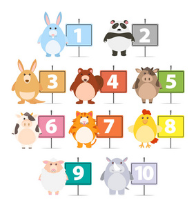 数到十有许多 bug