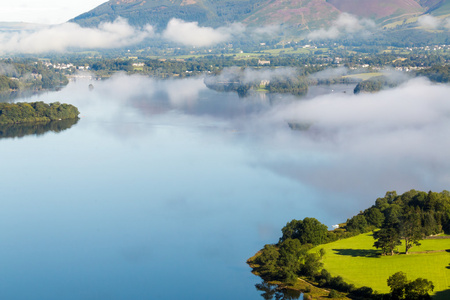 从惊喜看附近 Derwentwater