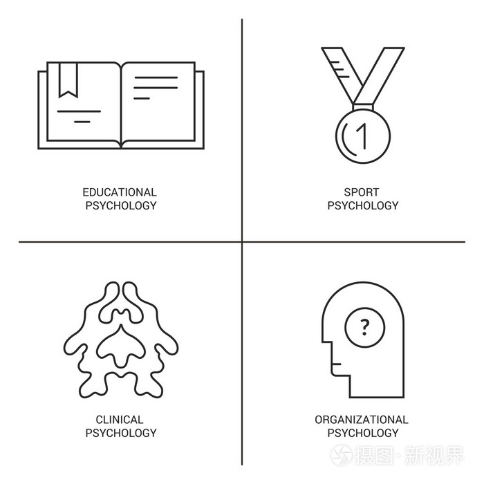 介绍不同的心理学理论的图标
