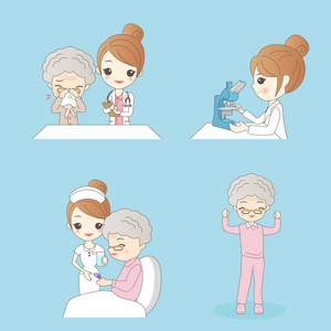 卡通护士与病人