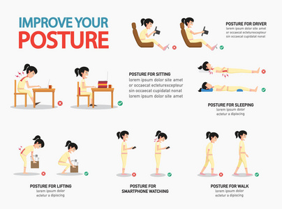 改善你的姿势图表, 矢量插画