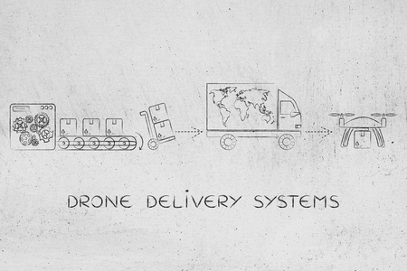 一个包裹从仓库的无人驾驶飞机交货