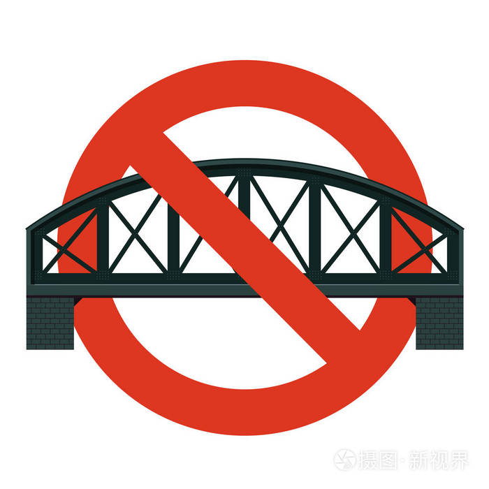 铁路桥梁的禁止.严格禁止施工桥梁, 禁止.停止运输警告.禁止过桥.