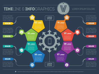 Infochart 的 web 模板