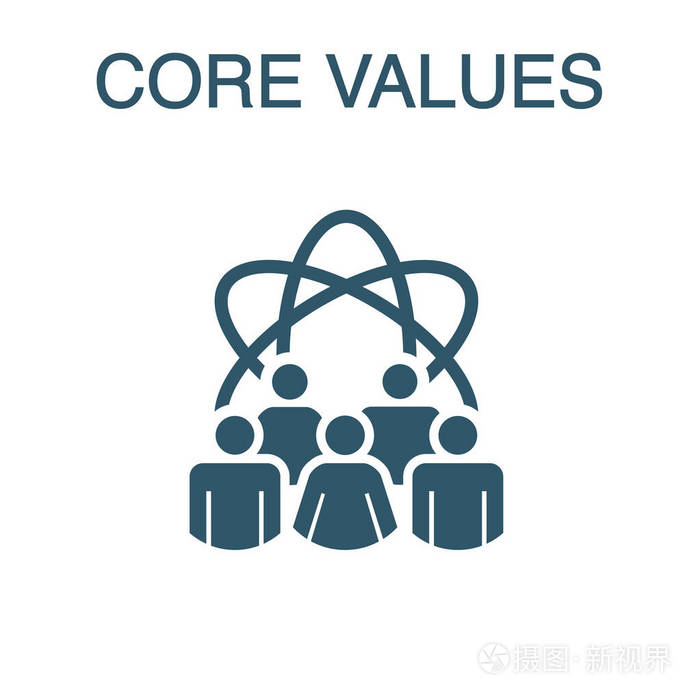 核心价值观扎实的图标 w 人和合作/思考的想法