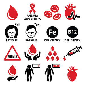 血，贫血 人类健康图标集
