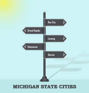 美国城镇和城市密歇根州道路路标模板