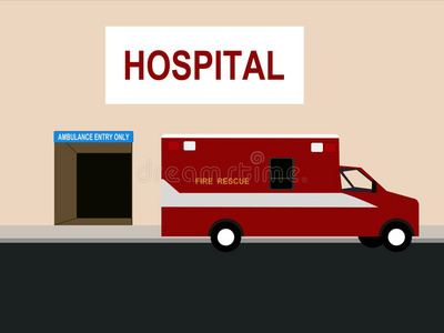 救护车和急救室图片