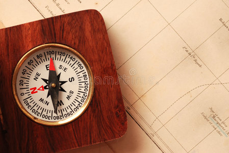 古董木制指南针