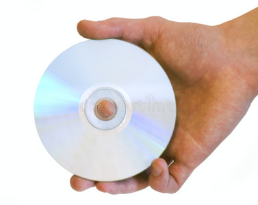 手持式dvd光盘