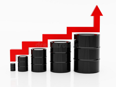 石油价格上涨